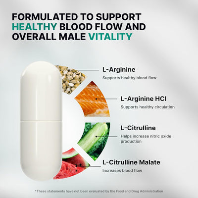 Nitric Oxide Flow - Blood Pressure Support, Supplement Edible, Dietary, Fitness, Blood Flow, Nitric Oxide Booster, Amino Acid, Recovery Support Cardiovascular Health